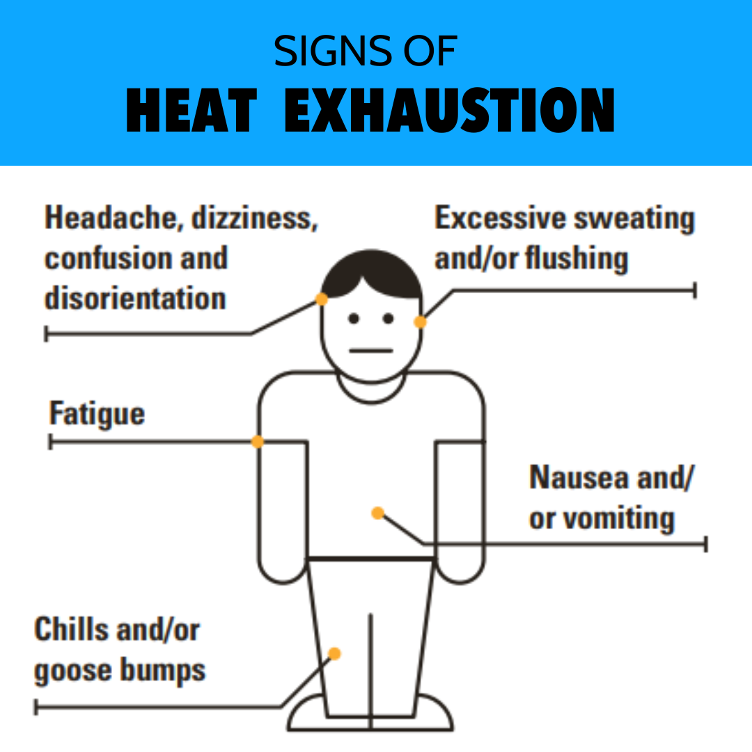 Heat Stroke And Heat Exhaustion What Is The Difference At Your Own Risk   HEAT EXHAUSTION (1) 0 